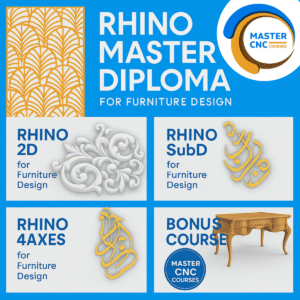 Rhino Diploma
